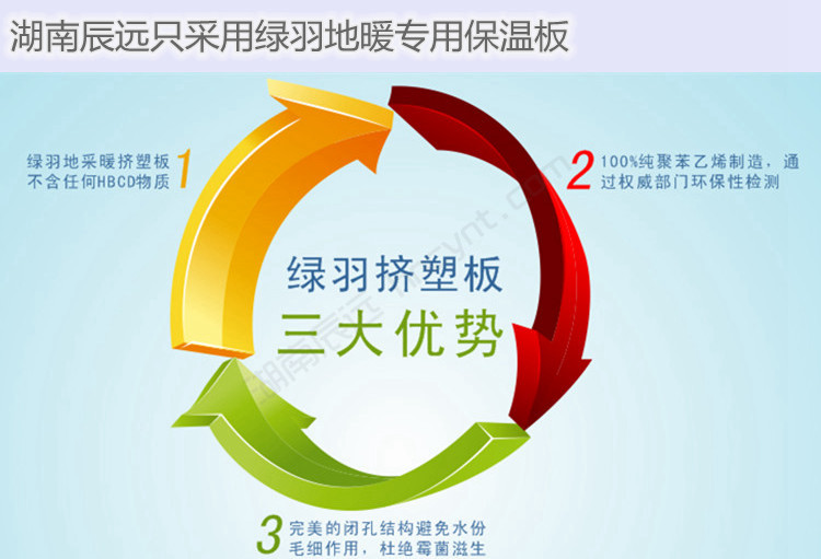 德國威能地暖采暖，長沙地暖，地板采暖，全屋采暖