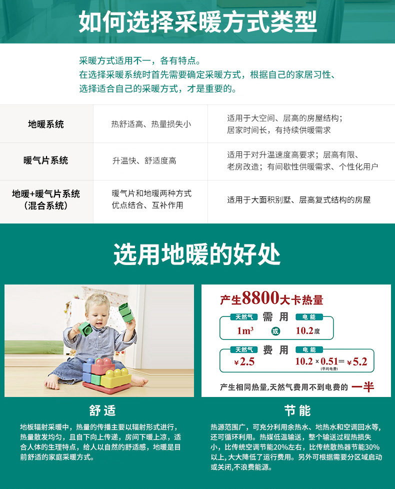 德國威能地暖采暖，長沙地暖，地板采暖，全屋采暖