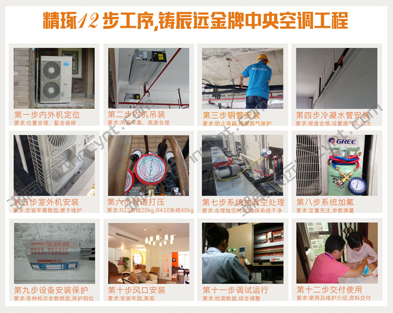 長(zhǎng)沙中央空調(diào)，湖南中央空調(diào)，長(zhǎng)沙格力中央空調(diào)安裝施工