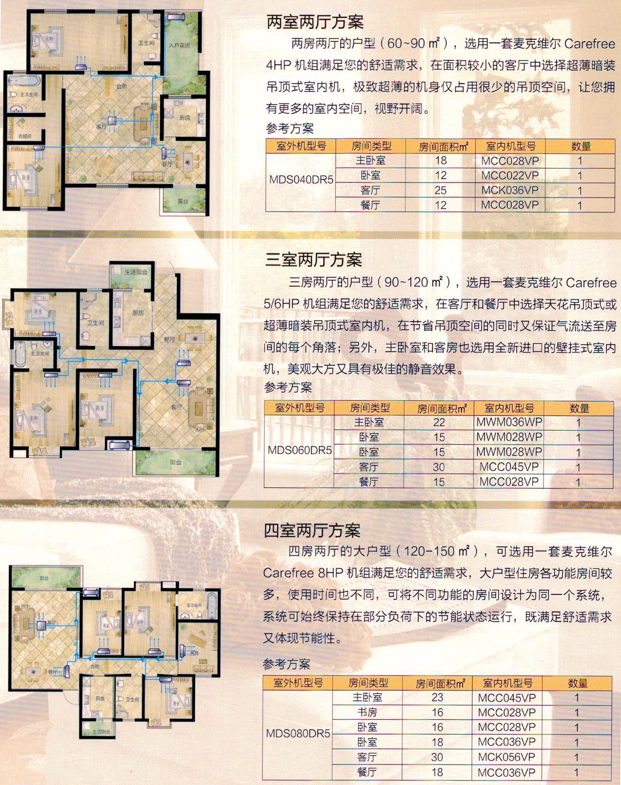 長沙中央空調(diào)，長沙中央空調(diào)安裝，長沙中央空調(diào)公司