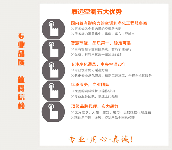 中央空調(diào)，長(zhǎng)沙中央空調(diào)，湖南中央空調(diào)，陜西中央空調(diào)